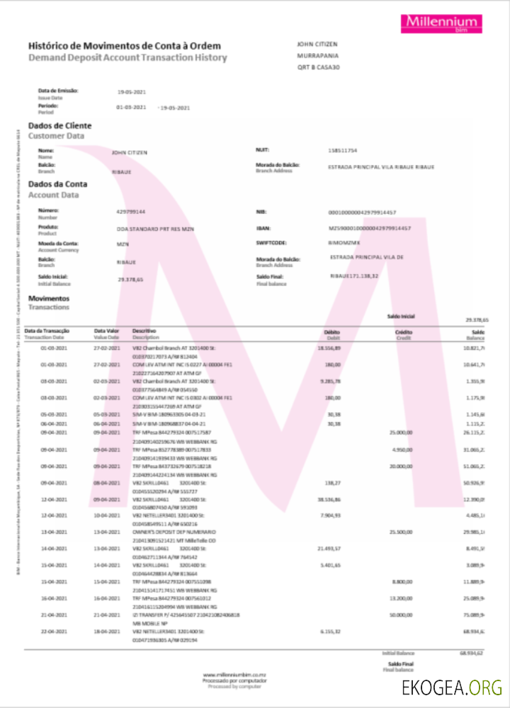 Modèle Word et PDF de relevé bancaire du millénaire en Pologne